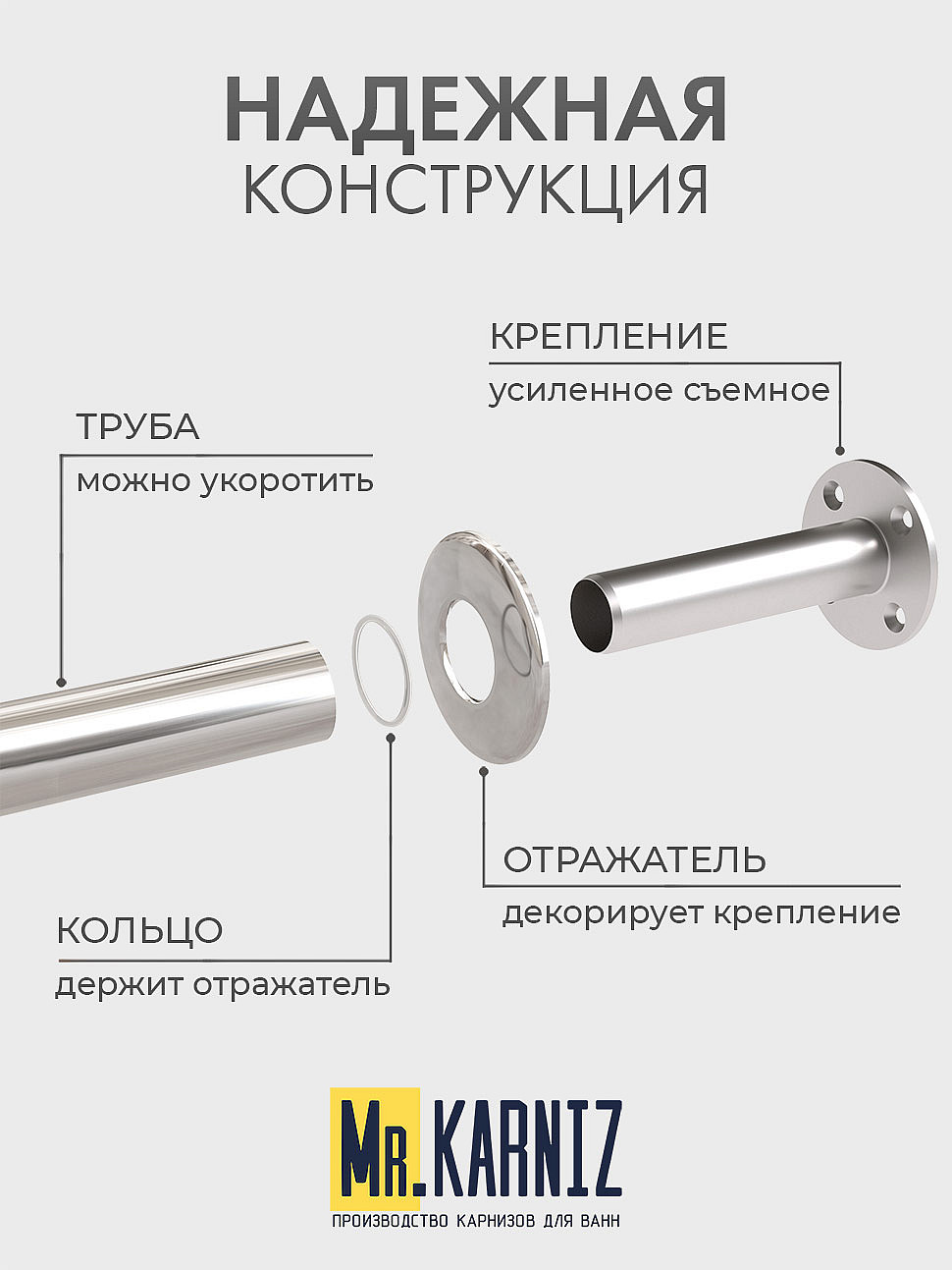 Карниз для душа Угловой Полукруглый 115х115 Усиленный 20 мм фото 4