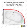 Карниз для ванны Koller Pool Montana 170х105 Усиленный 20 мм MrKARNIZ фото 1