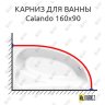 Карниз для ванны Kolpa-San Calando 160х90 Усиленный 20 мм MrKARNIZ фото 1