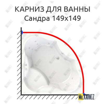 Карниз для ванны Radomir Сандра 149х149 Усиленный 25 мм MrKARNIZ