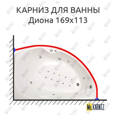 Карниз для ванны Osm Диона 169х113 Усиленный 20 мм MrKARNIZ