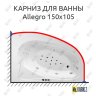 Карниз для ванны Polla Allegro 150х105 Усиленный 20 мм MrKARNIZ фото 1