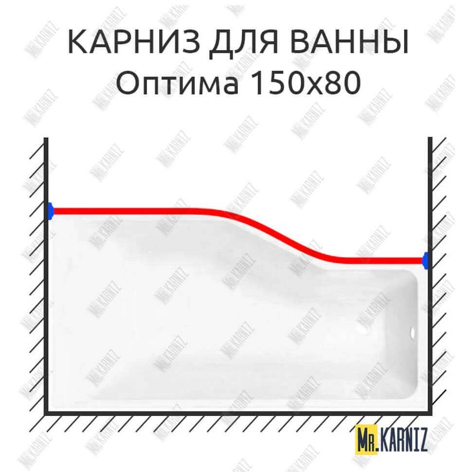 Карниз для ванны Sensea Оптима Передний борт 150х80 Усиленный 20 мм MrKARNIZ Карниз для ванны Sensea Оптима Передний борт 150х80 Усиленный 20 мм MrKARNIZ