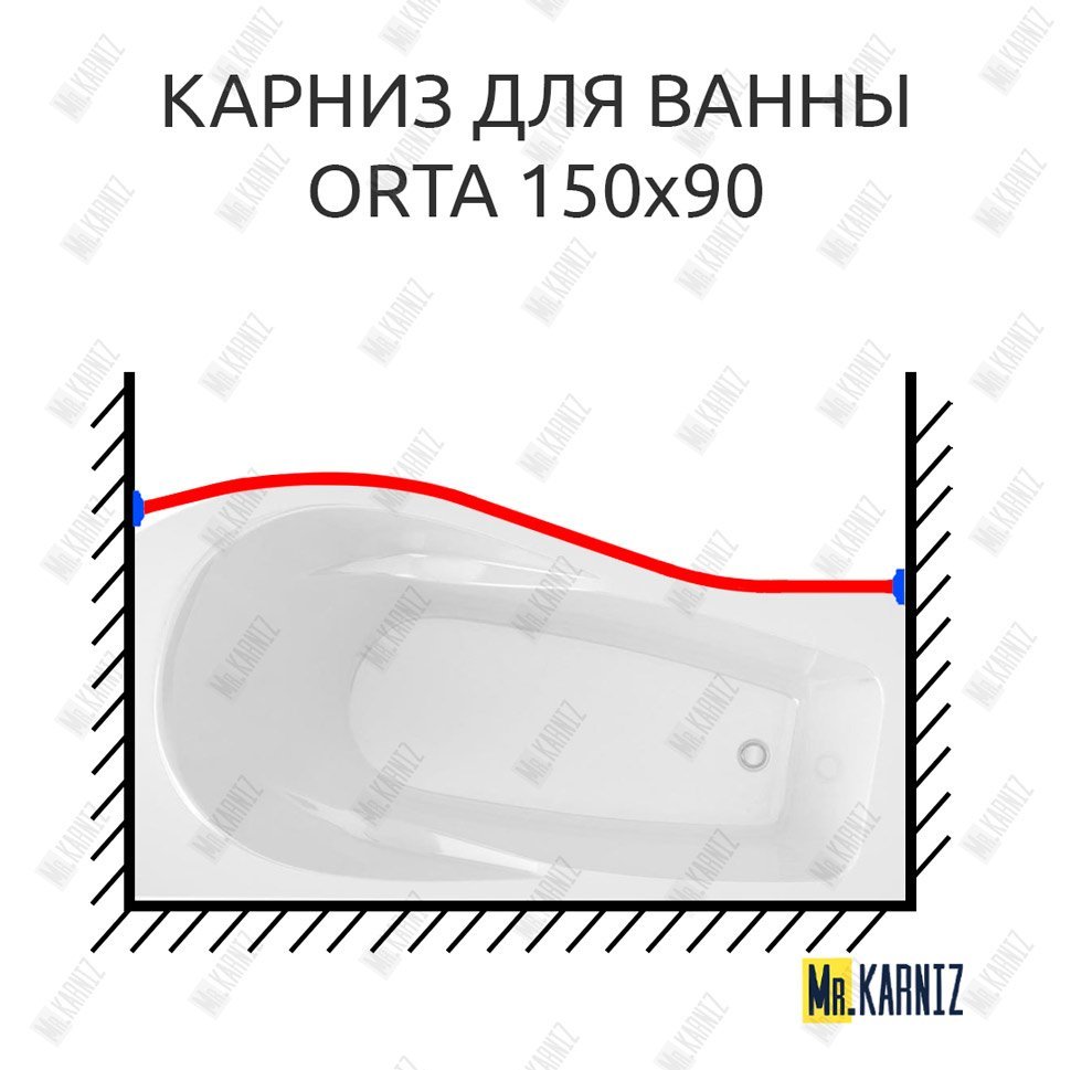 Карниз для ванны Alex Baitler Orta Передний борт 150х90 Усиленный 20 мм MrKARNIZ Карниз для ванны Alex Baitler Orta Передний борт 150х90 Усиленный 20 мм MrKARNIZ