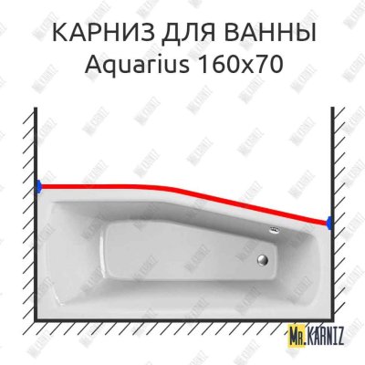 Карниз для ванны Relisan Aquarius Передний борт 160х70 Усиленный 20 мм MrKARNIZ