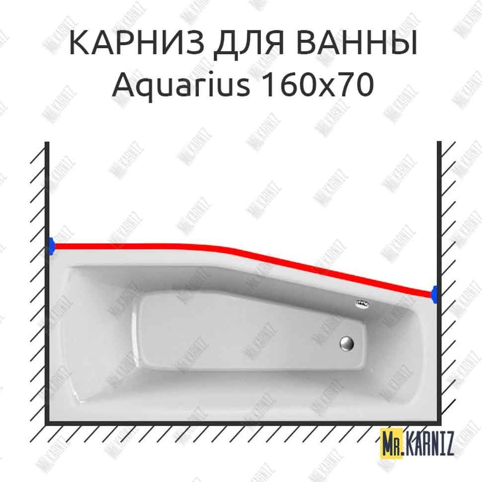 Карниз для ванны Relisan Aquarius Передний борт 160х70 Усиленный 20 мм MrKARNIZ Карниз для ванны Relisan Aquarius Передний борт 160х70 Усиленный 20 мм MrKARNIZ